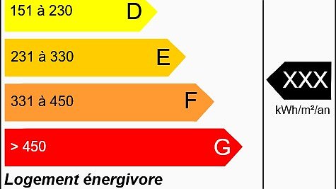 Illustration - Logement : la loi laisse passer l’air