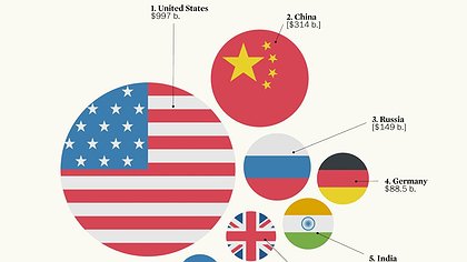 Illustration toujours plus