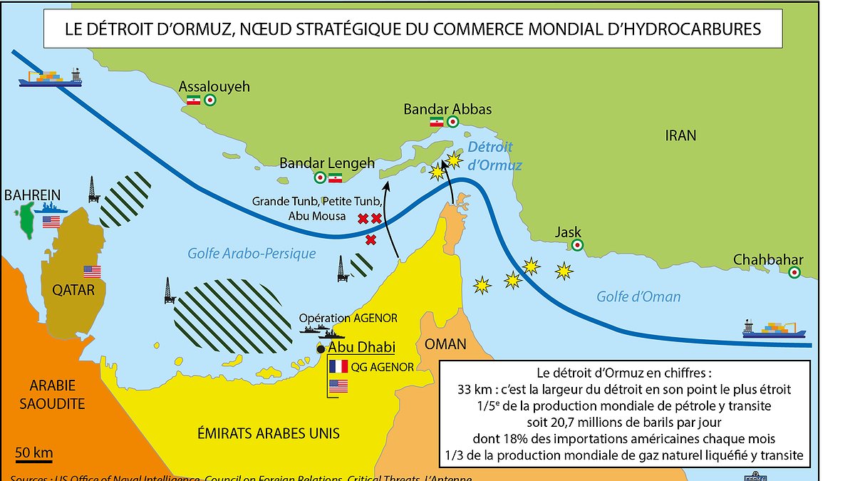 Illustration - menacée par la guerre au Moyen-Orient